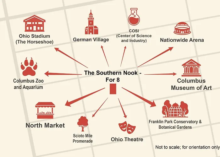 The Southern Nook - For 8